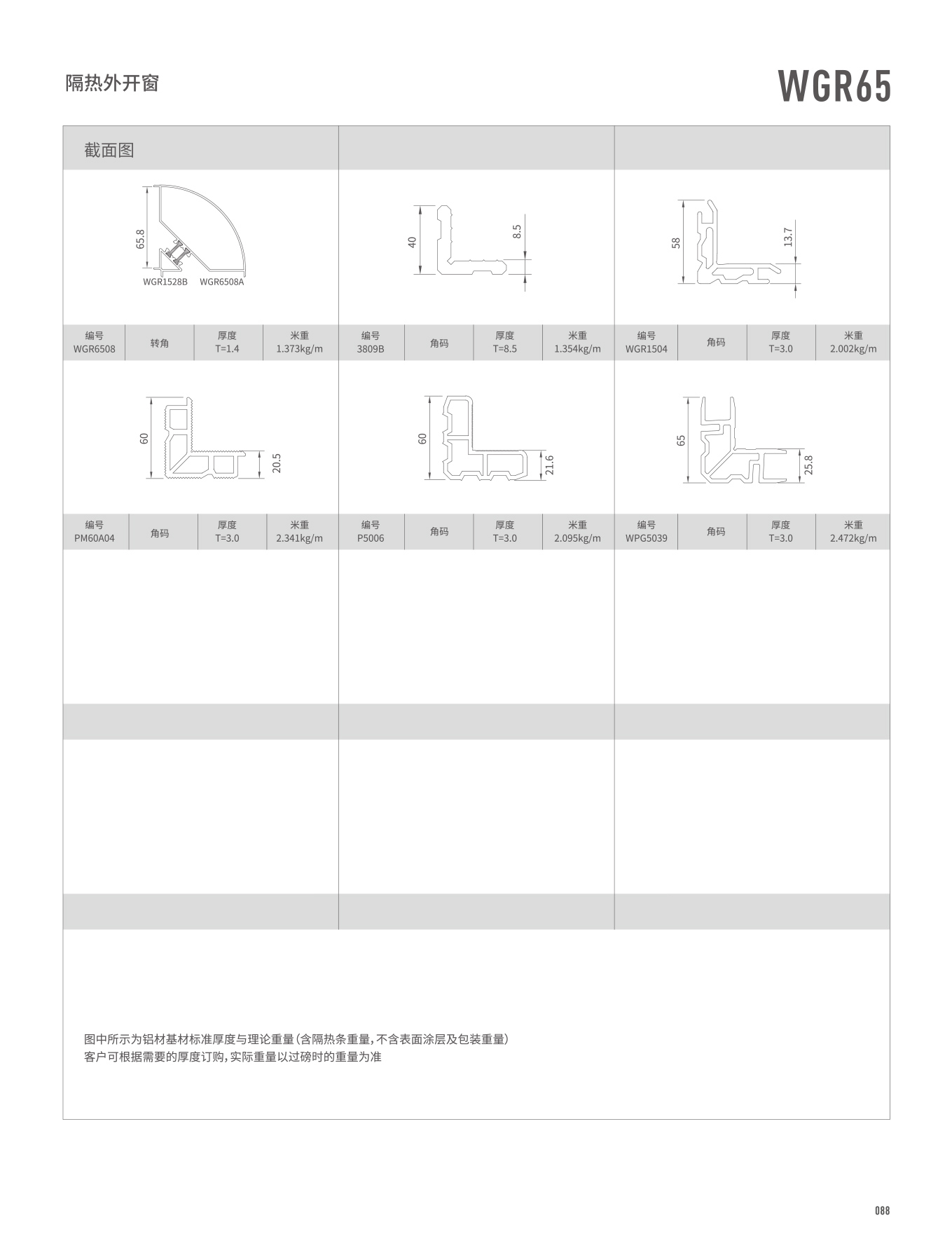 WGR65����ƽ���š���