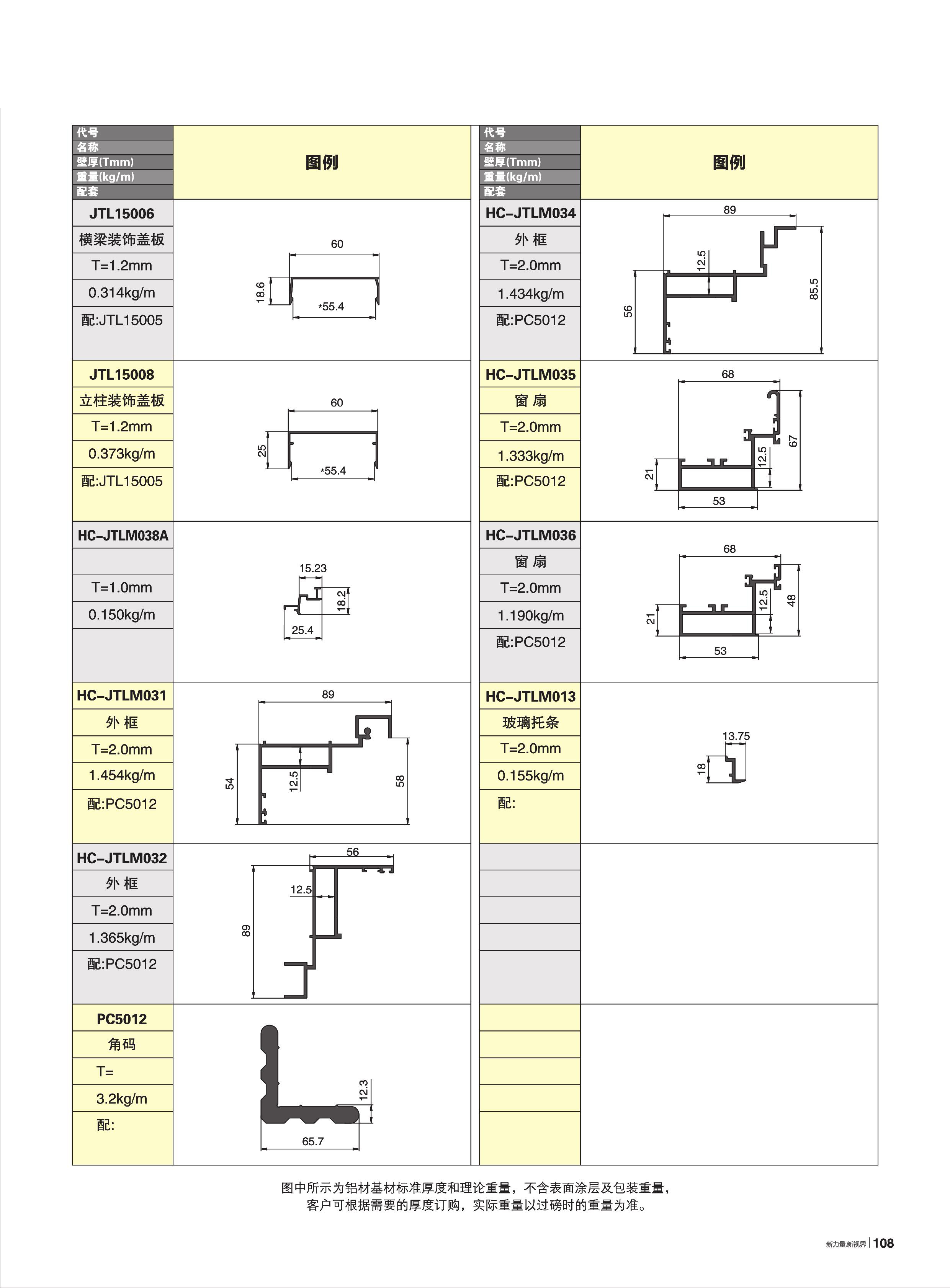 60-WMQ120��220ϵ������Ļǽ