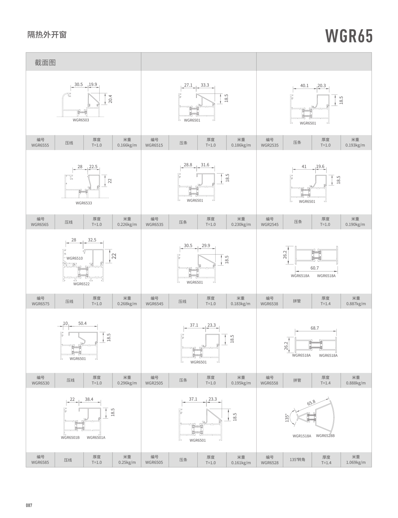 WGR65����ƽ���š���