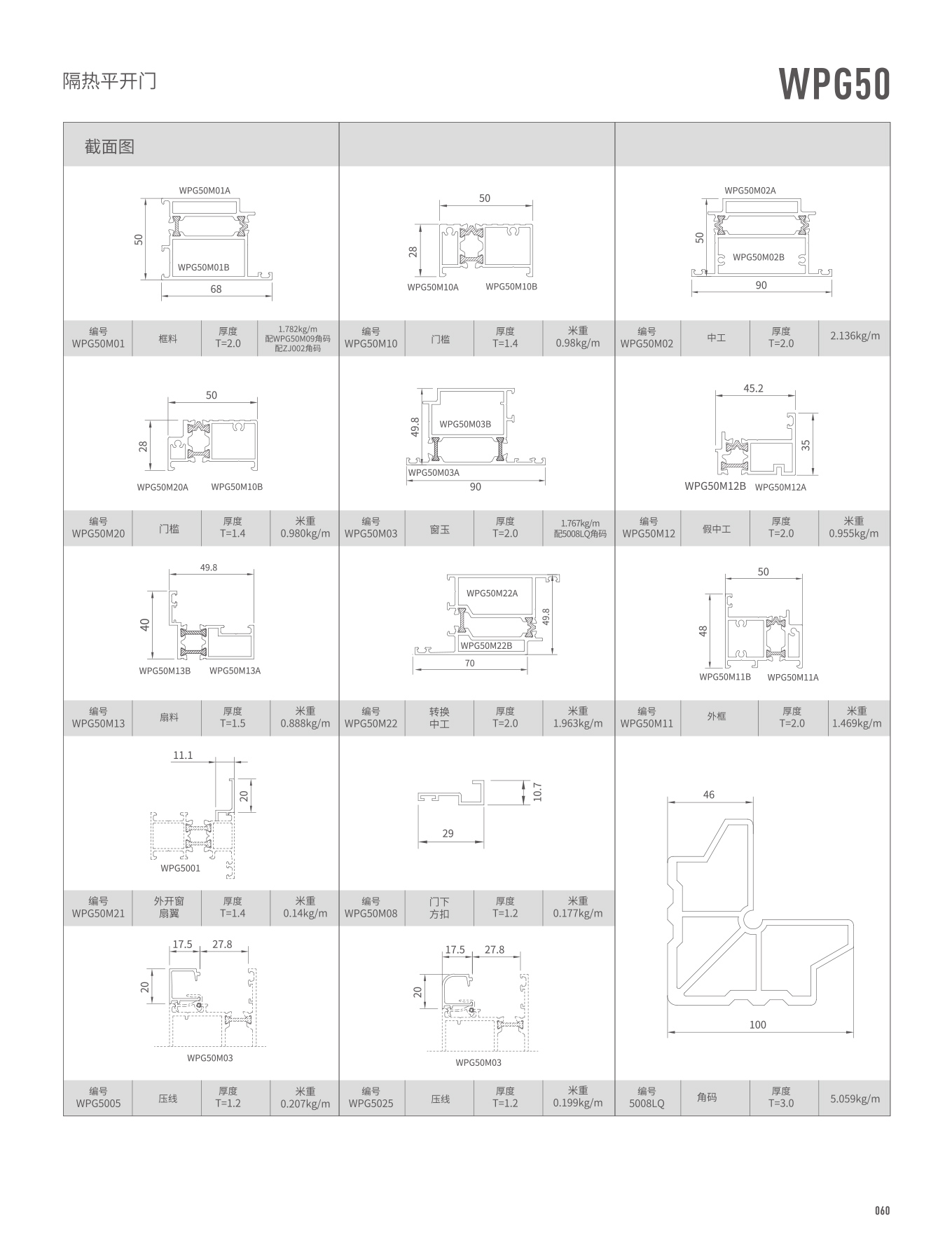 WPG50����ƽ����