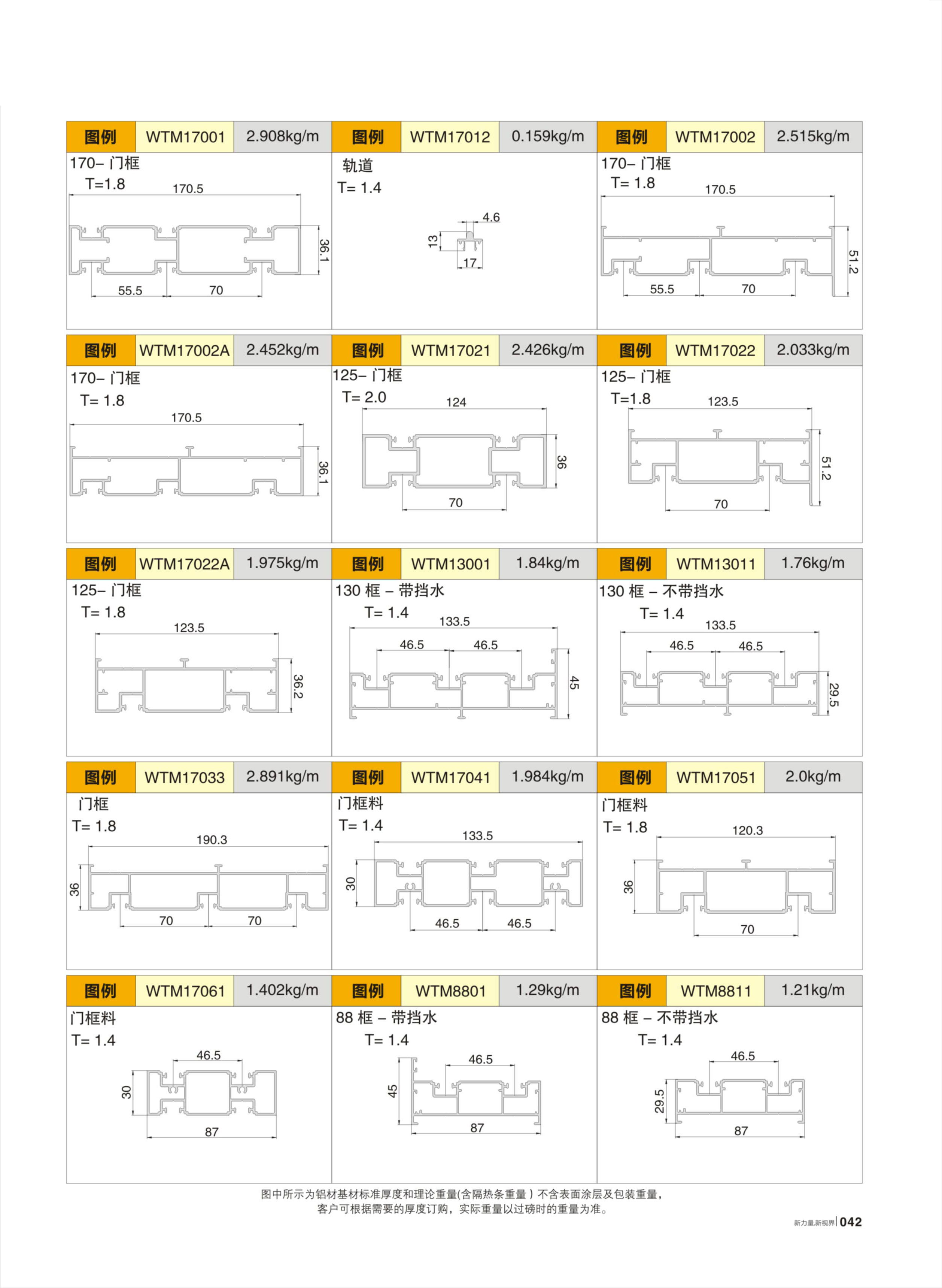 WTM170����������
