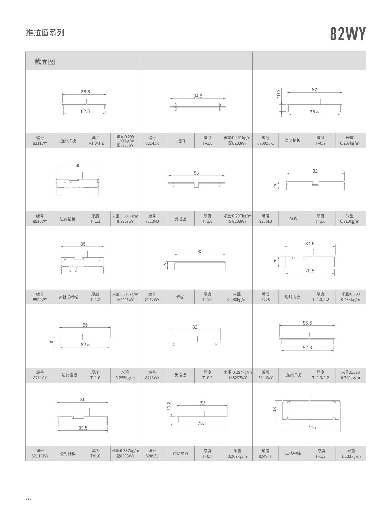 82WYϵ��������