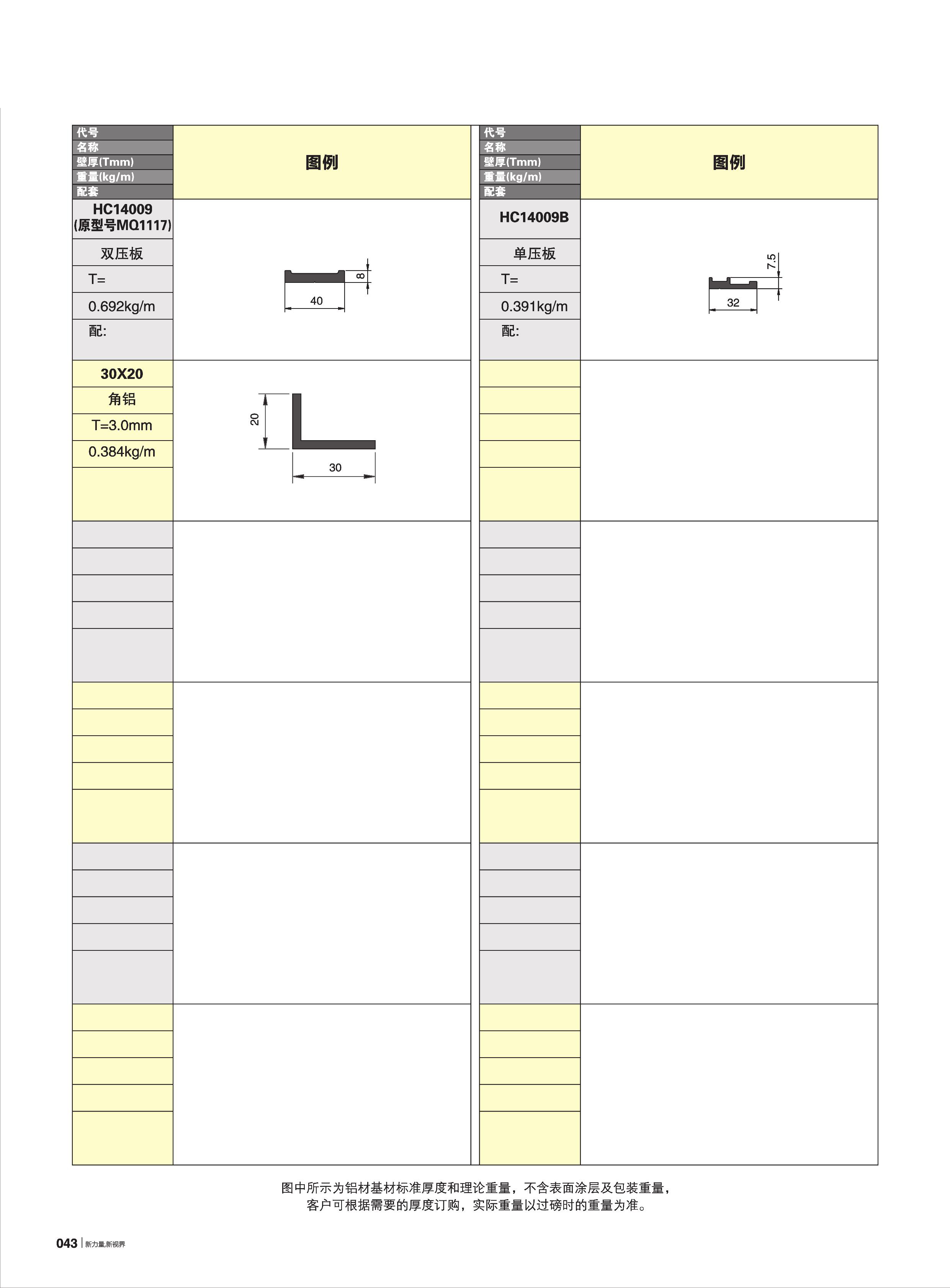 HC100��120��140��170��200ϵ������Ļǽ(72��)