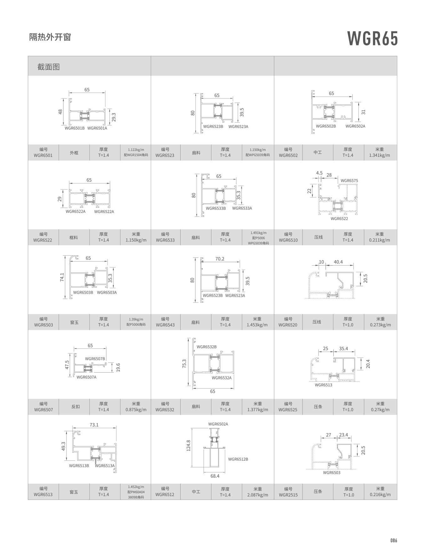 WGR65����ƽ���š���