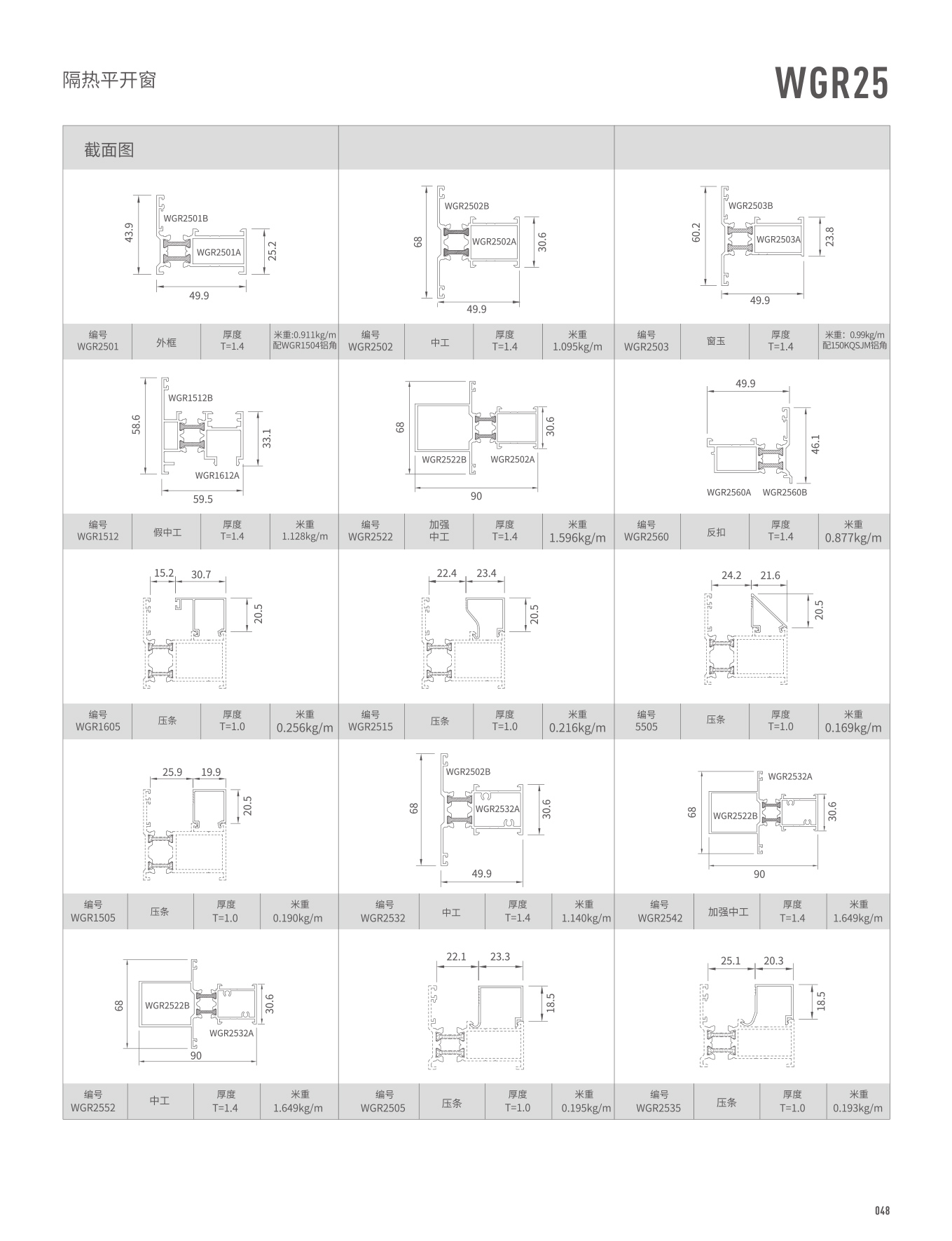 WGR25����ƽ����