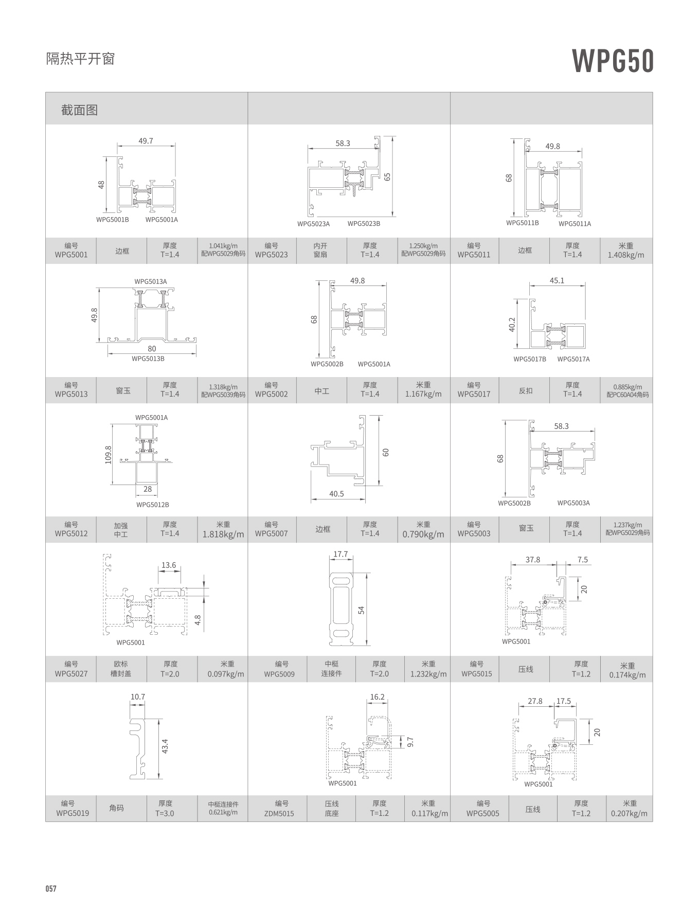 WPG50����ƽ����