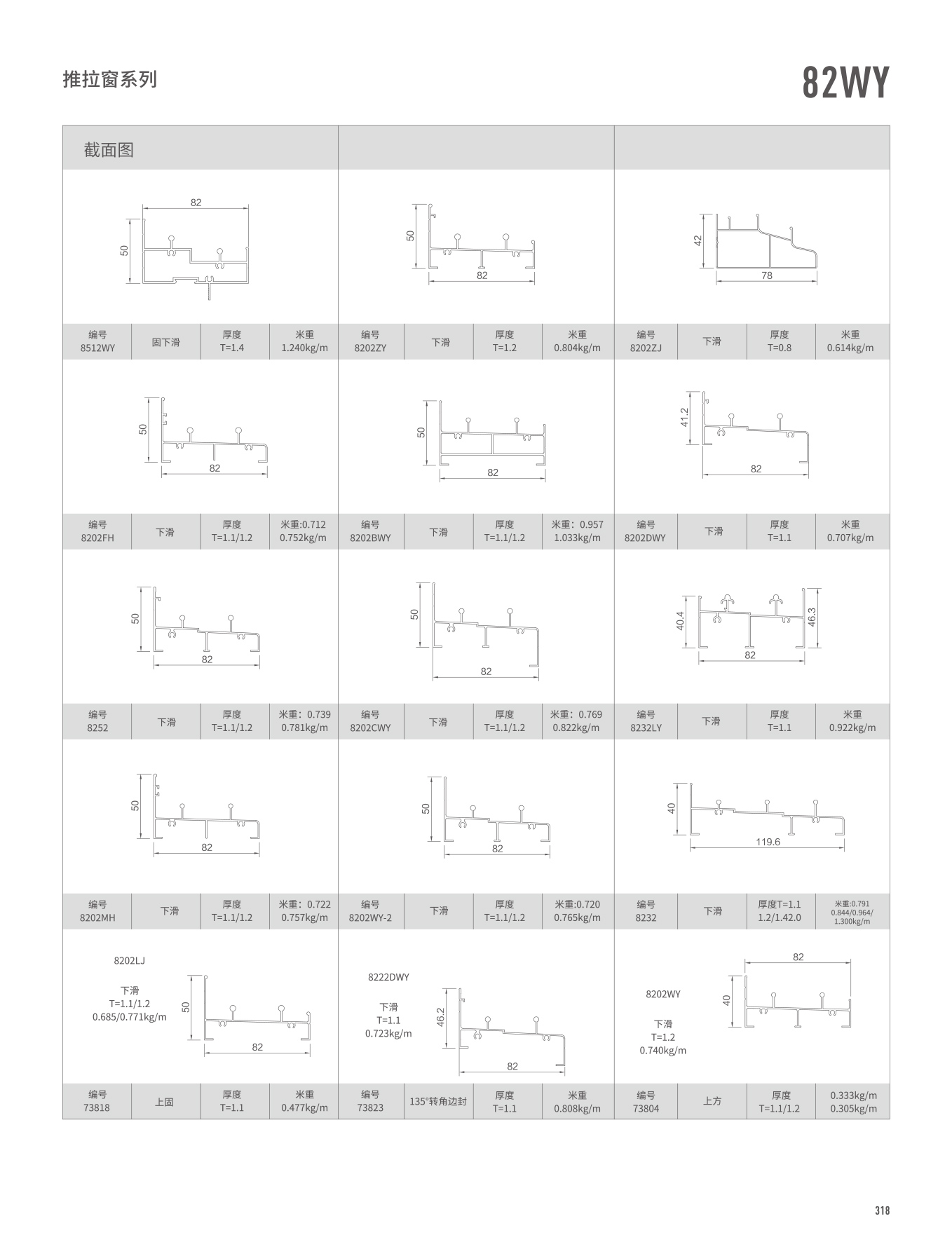 82WYϵ��������