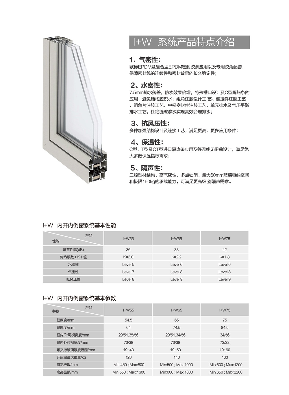 ������(�й���)���޹�˾����