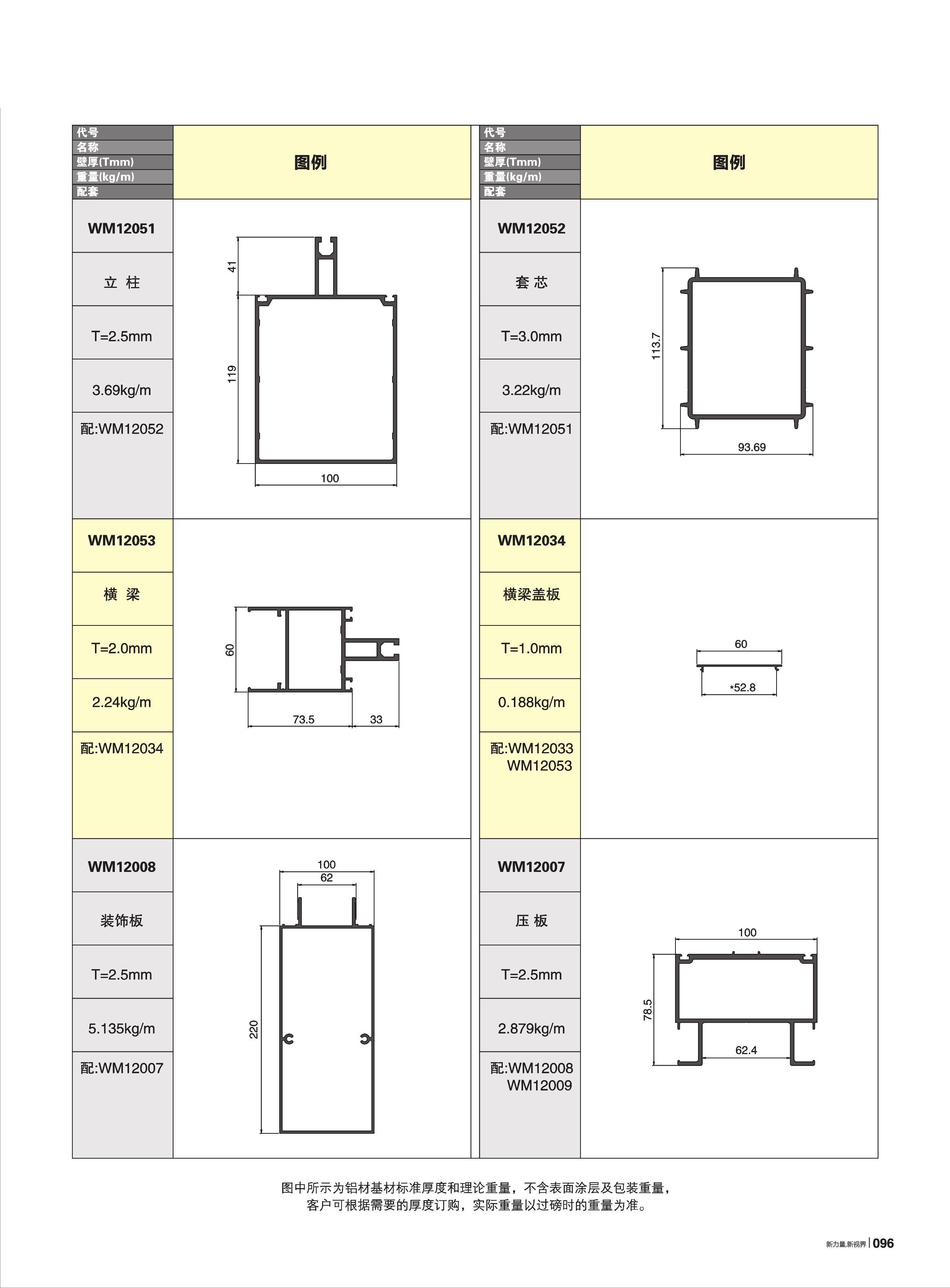100-WM120ϵ������Ļǽ