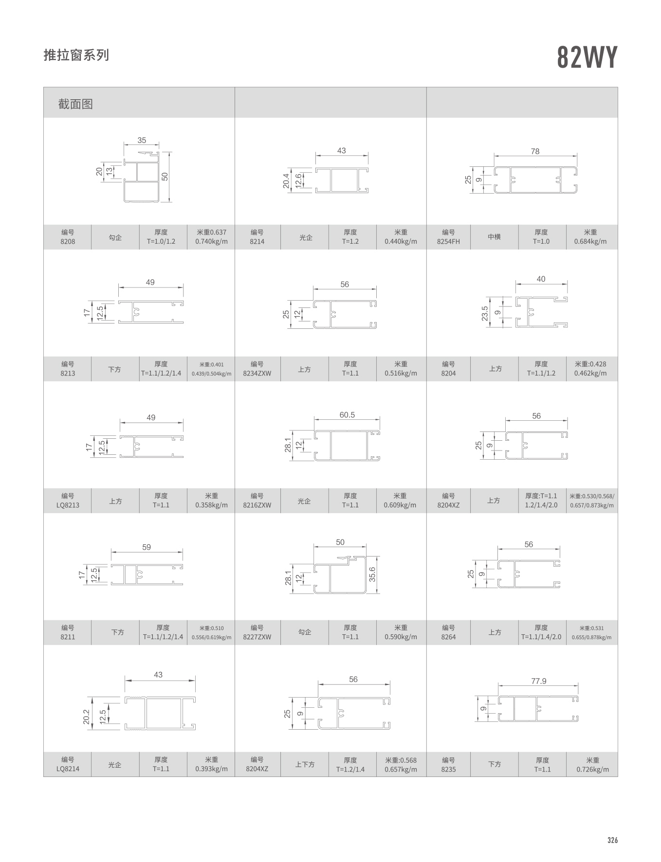 82WYϵ��������