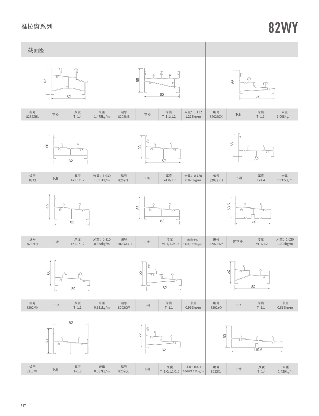 82WYϵ��������