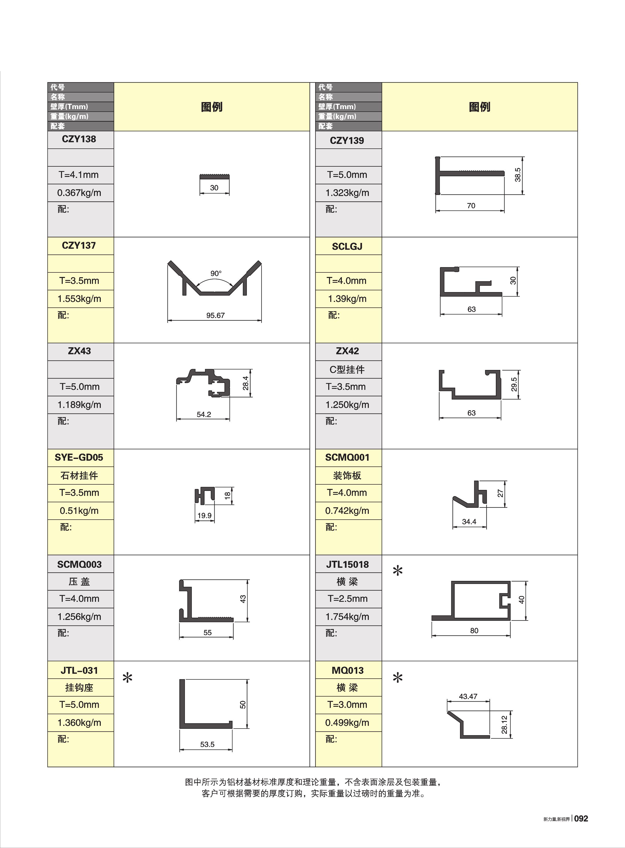 ������(�й���)���޹�˾����