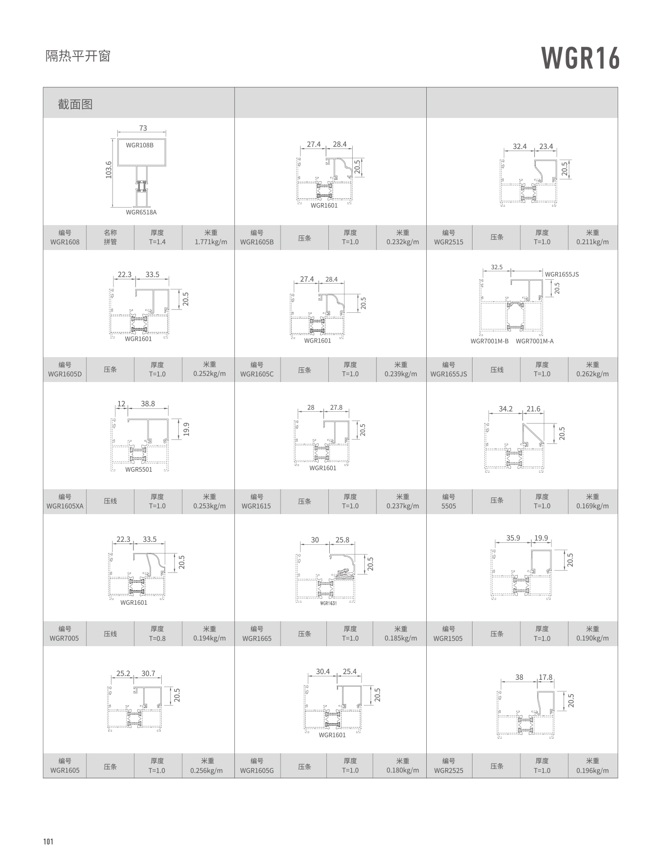 WGR16����ƽ���š���