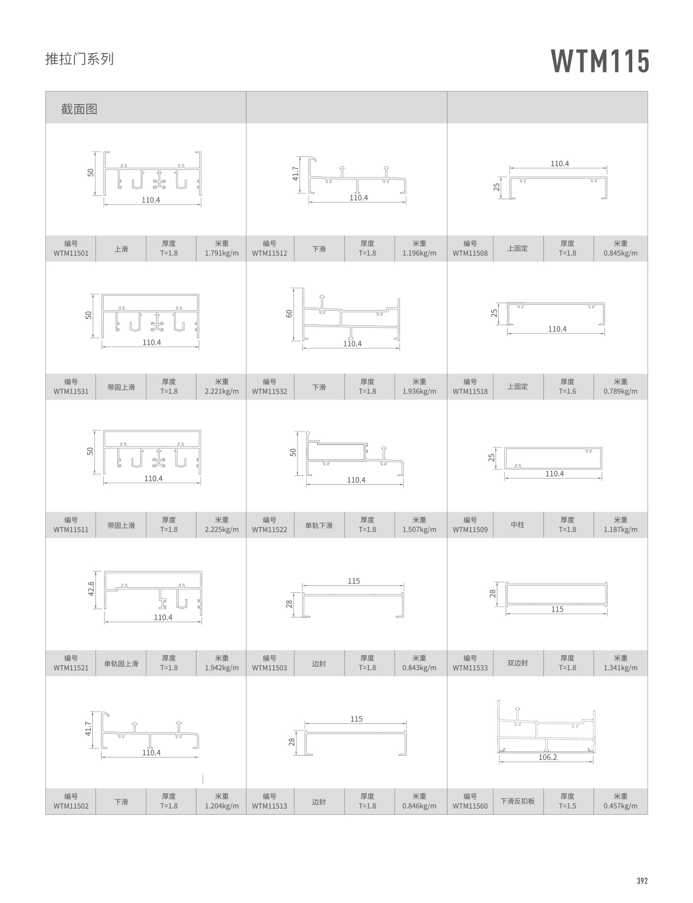WTM115ϵ��������